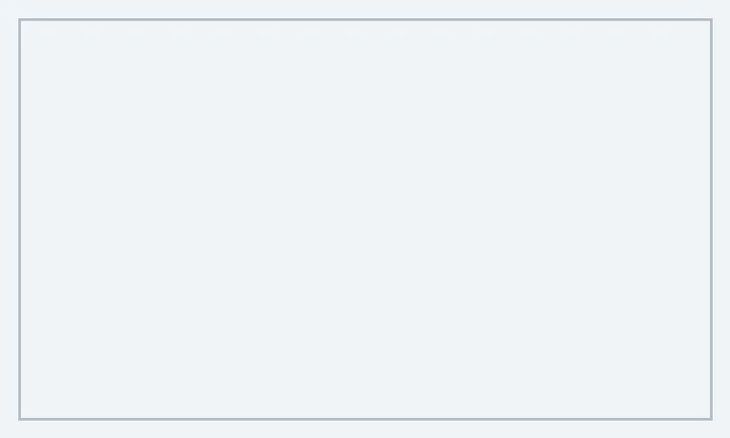 Home Services in Springfield